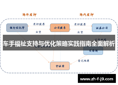 车手福祉支持与优化策略实践指南全面解析