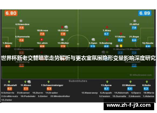 世界杯新老交替赔率走势解析与更衣室氛围隐形变量影响深度研究