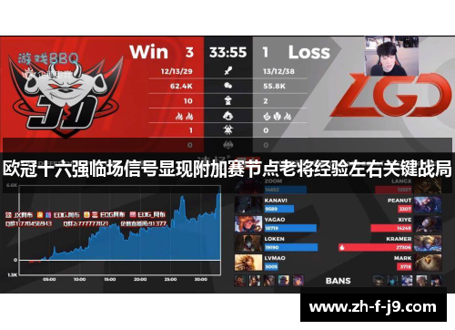 欧冠十六强临场信号显现附加赛节点老将经验左右关键战局