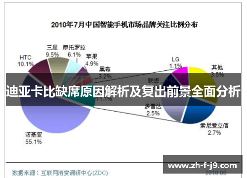 迪亚卡比缺席原因解析及复出前景全面分析