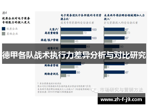 德甲各队战术执行力差异分析与对比研究