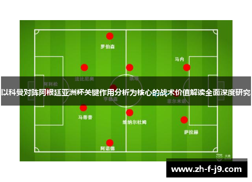 以科曼对阵阿根廷亚洲杯关键作用分析为核心的战术价值解读全面深度研究
